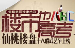楼市也高考