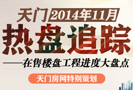天门11月热盘追踪 在售楼盘工程进度大盘点